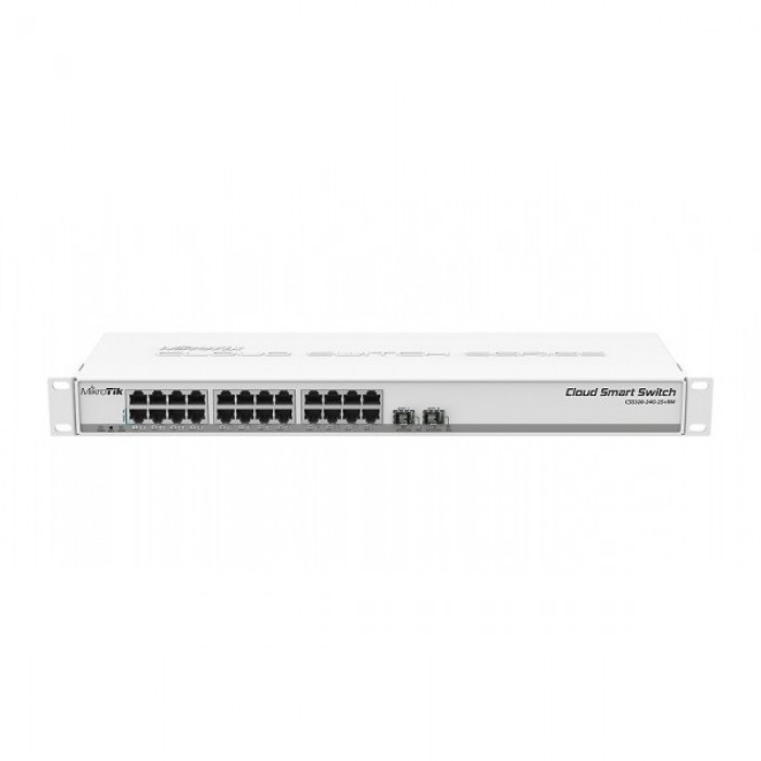 MikroTik 317-1G-16S+RM Cloud Router Switch