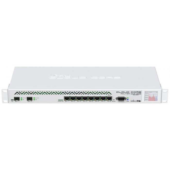 MikroTik CCR1036-8G-2S+EM 1U rackmount